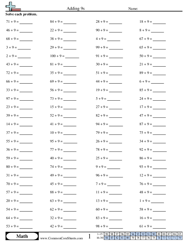 Adding 9s Worksheet - Adding 9s worksheet